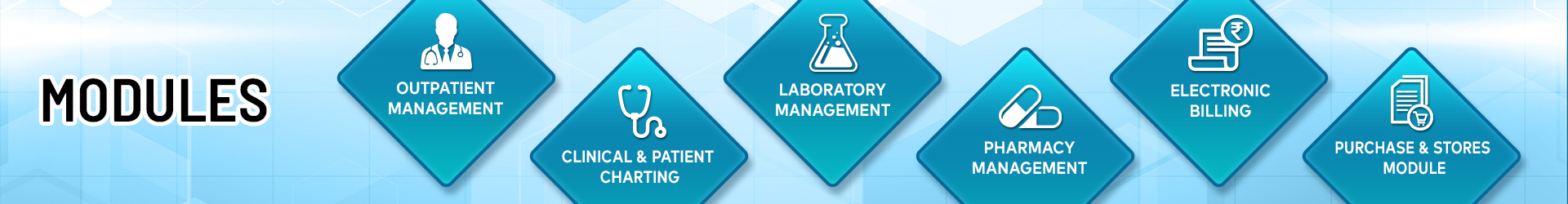 Hospiorama-Modules-Features | Clinic version of Complete HIS | Hospiorama | by Inforaise